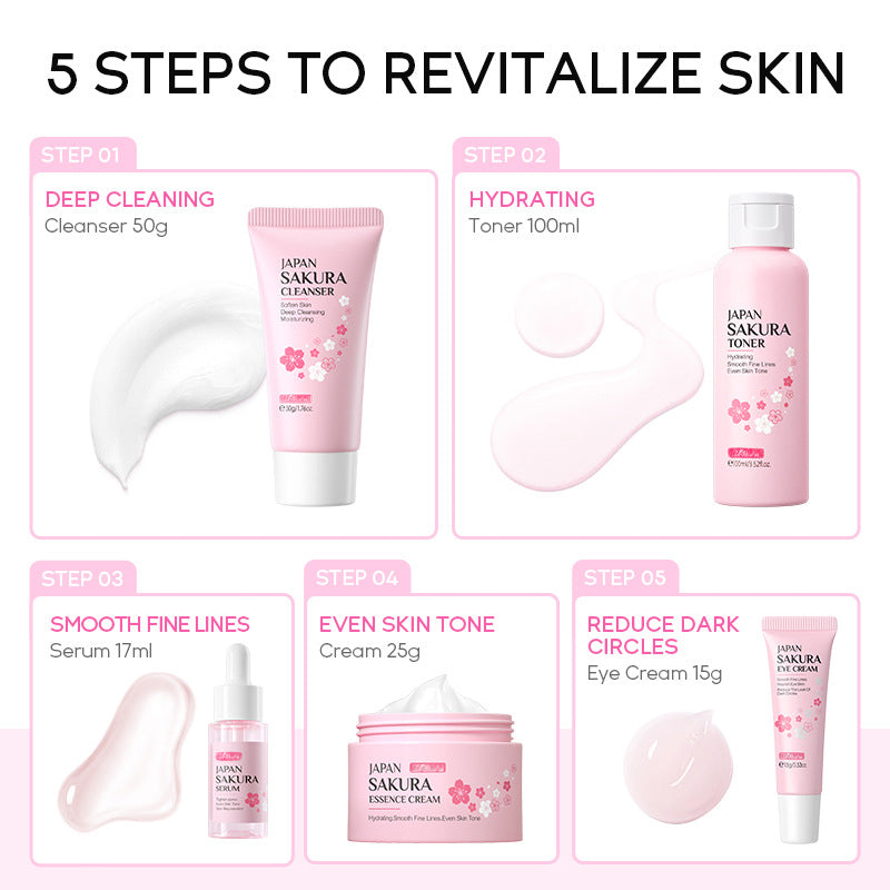 DR Japan Sakura Series Five-Piece Set – Premium Collection