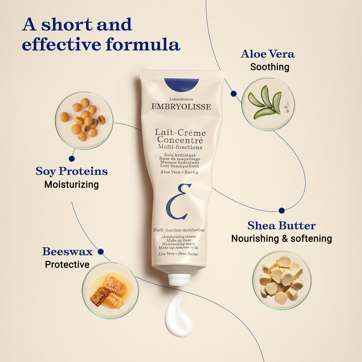 Embryolisse Lait-Crème Concentré – Multi-Function Moisturizer