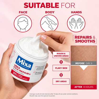 Mixa Urea Cica Repair+ Cream – 10% Urea – 400 ml
