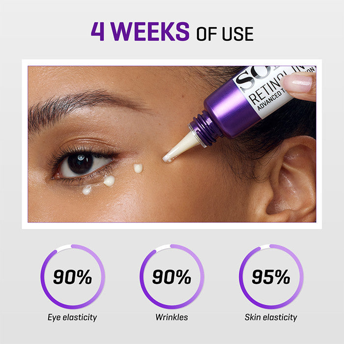 Retinol Intense Advanced Triple Action Eye Cream
by Some By Mi