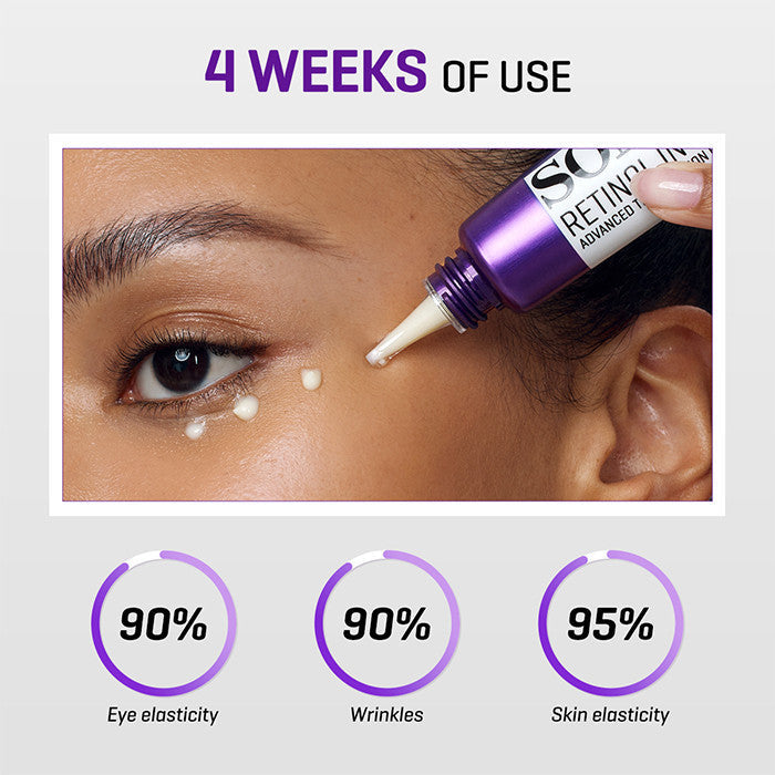 Retinol Intense Advanced Triple Action Eye Cream
by Some By Mi