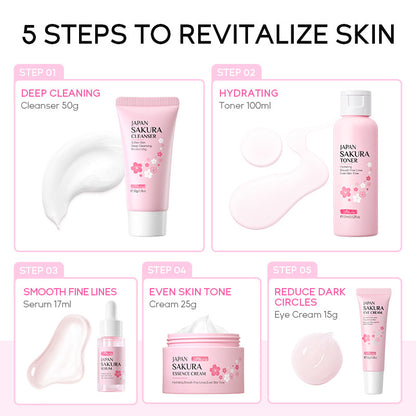 DR Japan Sakura Series Five-Piece Set – Premium Collection